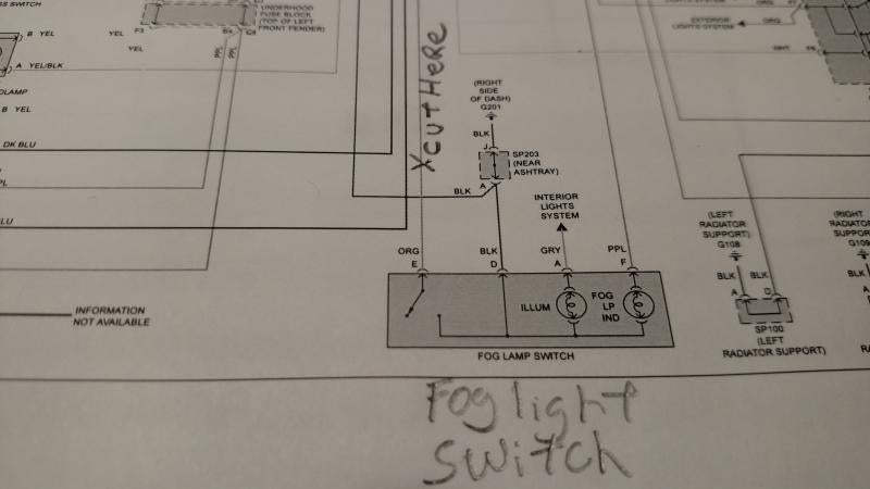 Blazer Fog Light Wiring Diagram from www.s10forum.com